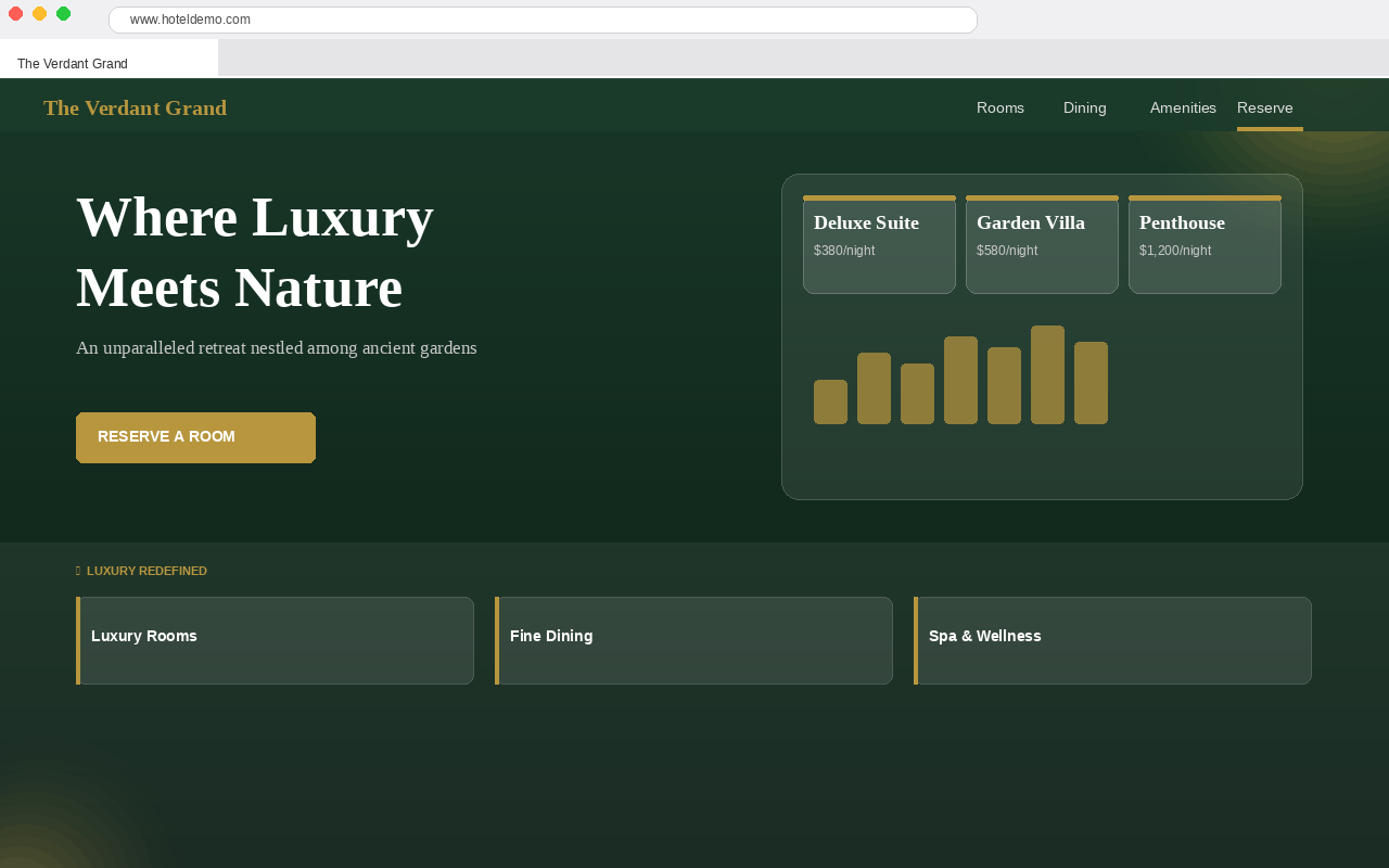 Boutique luxury hotel website showing rooms, spa and dining