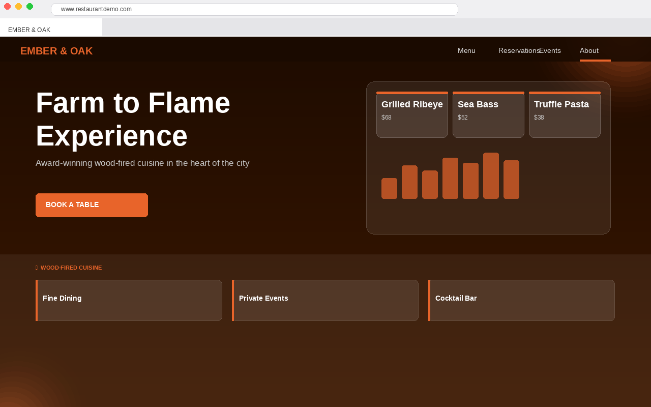Fine dining restaurant website with reservations and full menu
